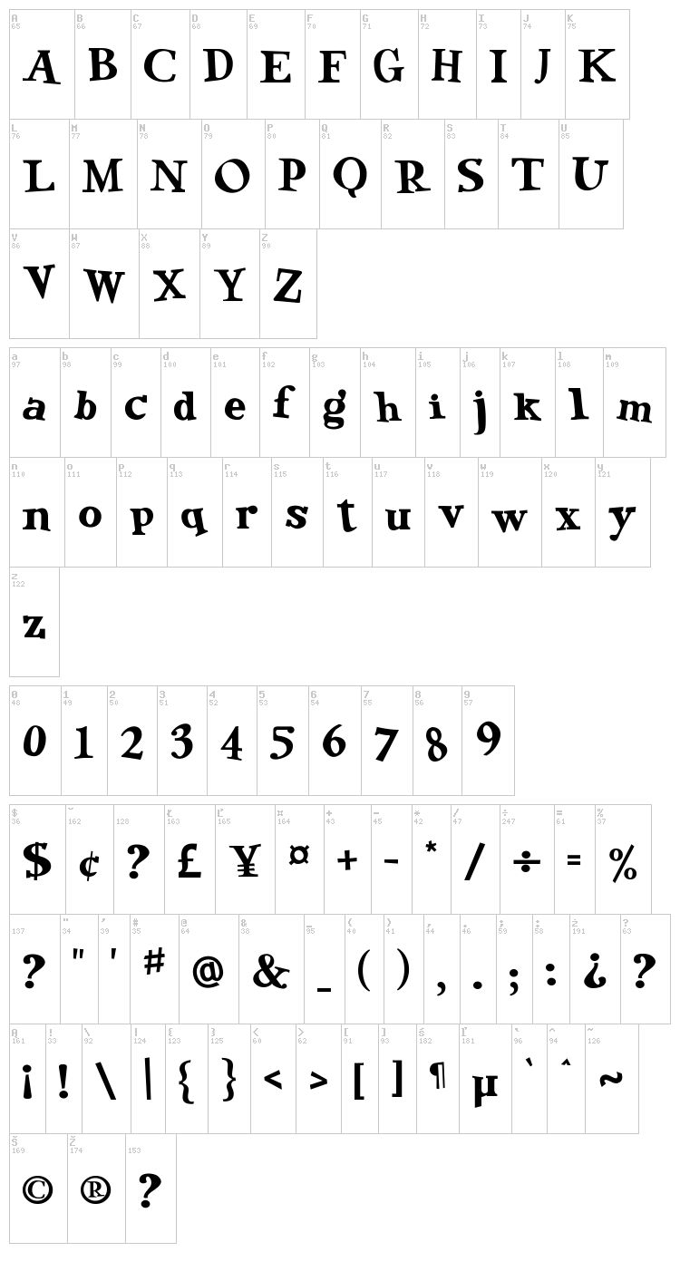 Green Eggs and Spam font map